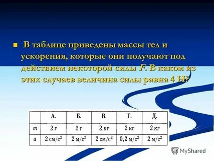 Приведенная масса паров