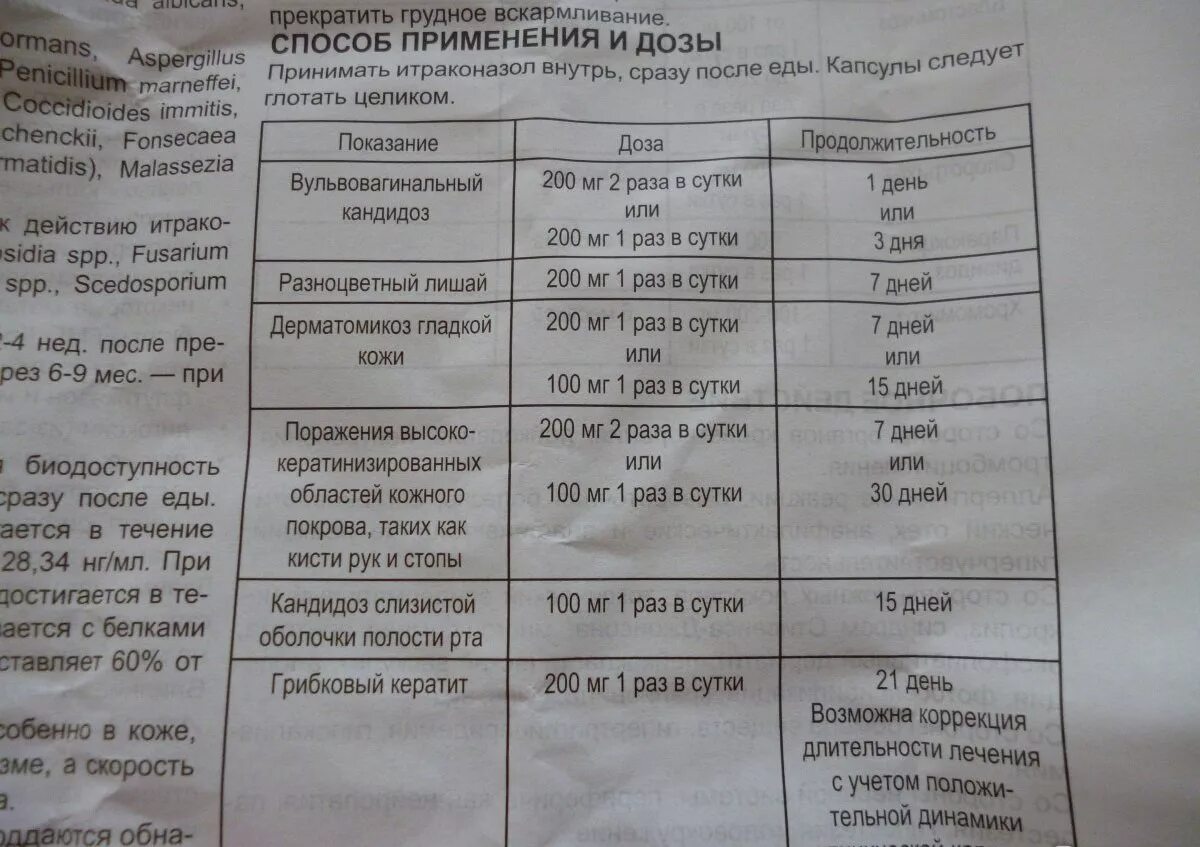 Капсулы орунгамин отзывы. Орунгамин инструкция по применению. схема лечения орунгамином. орунгамин таблетки инструкция по применению. орунгал схема приема.