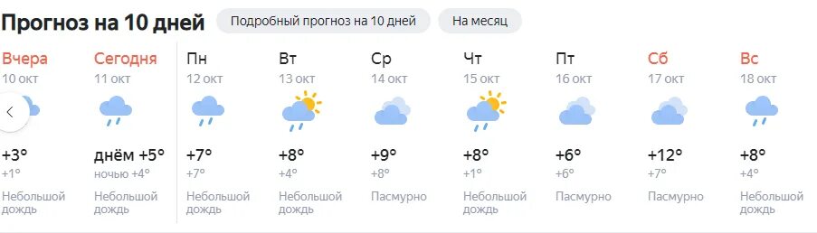 Погода в саках на неделю точный. Погода в Белгороде синоптик. Синоптик Ставрополь. Прогноз погоды в Белгороде на 10 дней. Синоптики Луганск.