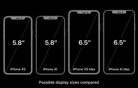 Диагональ 5s