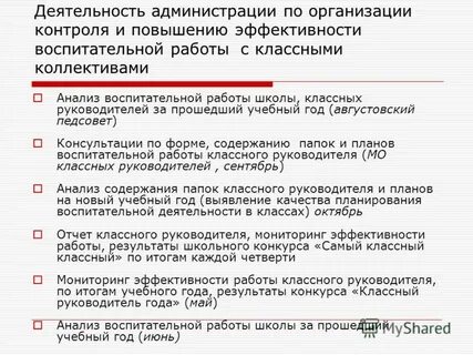Мониторинг эффективности руководителей