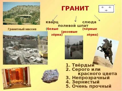 Камень гранит кварц и слюда