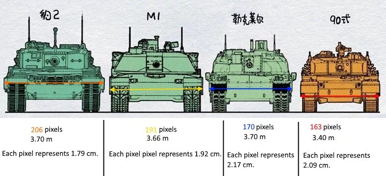 Тип т2