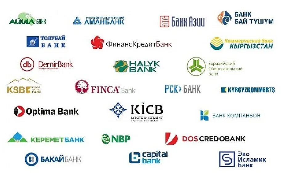 Bank kyrgyzstan. Банки Кыргызстана. Коммерческие банки Кыргызстана. Список банков Кыргызстана. Список банков в Киргизии.