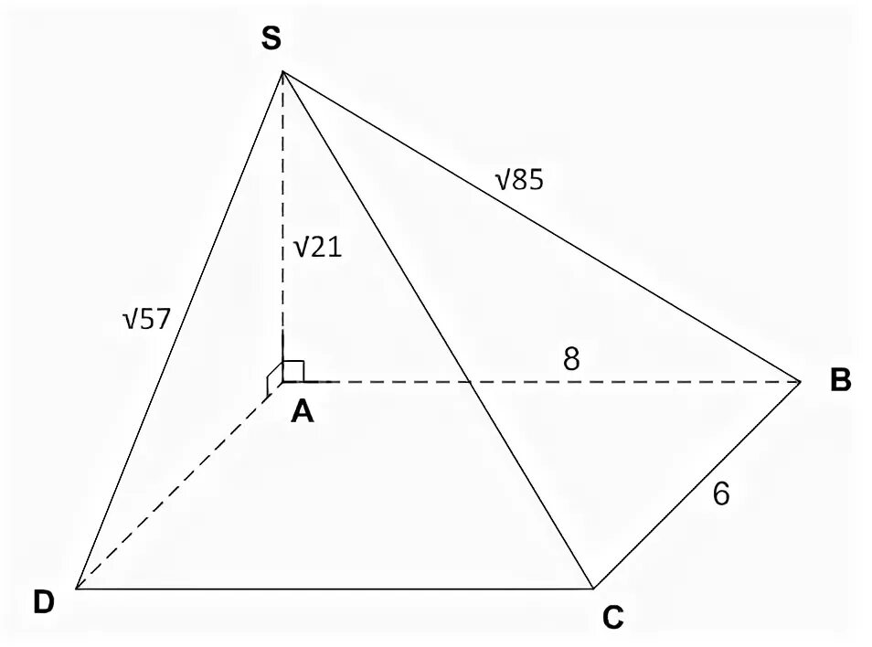 В основании четырехугольной пирамиды sabcd лежит прямоугольник abcd. В основании пирамиды sabcd лежит прямоугольник abcd со стороной ab 6. В основании четырехугольной пирамиды sabcd лежит прямоугольник abcd. В основании пирамиды sabcd лежит прямоугольник abcd со стороной ab 3. В основании пирамиды лежит прямоугольник со сторонами.