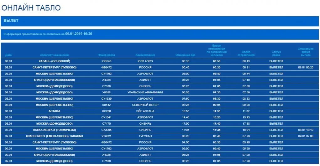 Шереметьево узнать вылет. Табло самолётов аэропорт Омск. Аэропорт Омск расписание рейсов. Расписание самолетов Омский аэропорт. Расписание вылета самолетов.