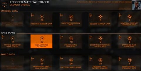 Unexpected data