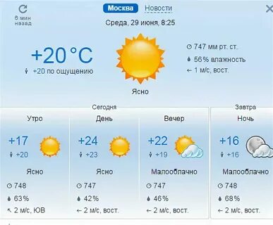 Погода в ачинске на ноябрь