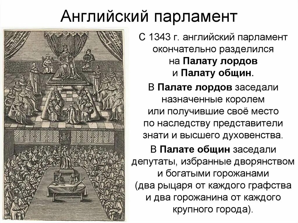 Объясните смысл словосочетания палата общин. Английский парламент 16 века. Первый парламент в Англии средние века. Первый созыв парламента в Англии. Парламент в Англии 6 класс история.