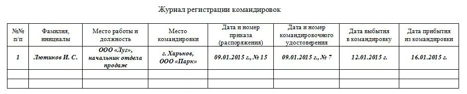 Образец журнала учета работников. Журнал учета служебных командировок. Журнал учета внутренних командировок. Журнал регистрации приказов о командировках работников образец. Журнал регистрации работников выбывающих в командировку образец.