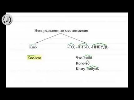 Кое то либо нибудь примеры