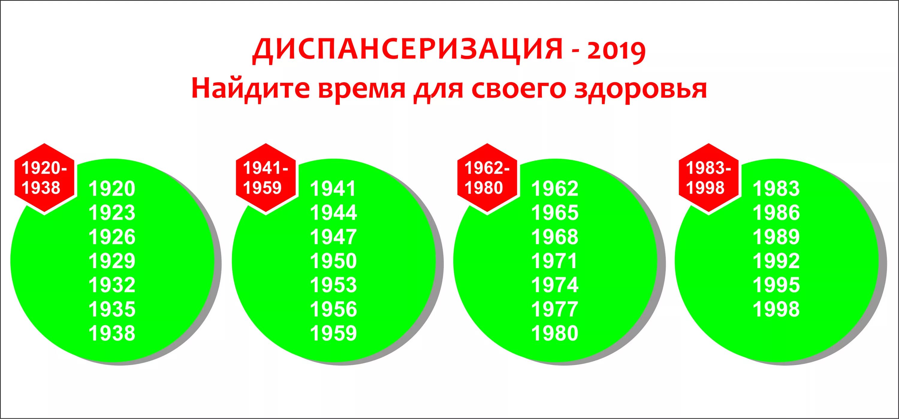 Диспансеризация 40 лет мужчине. Диспансеризация. Диспансеризация по годам. Диспансеризация населения. Диспансеризация Возраст.