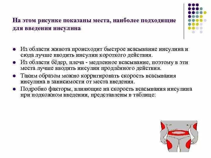 Алгоритм введения инсулина детям. Типичное место введения инсулина. всасывание инсулина. скорость всасывания инсулина. п/к введение инсулина алгоритм.