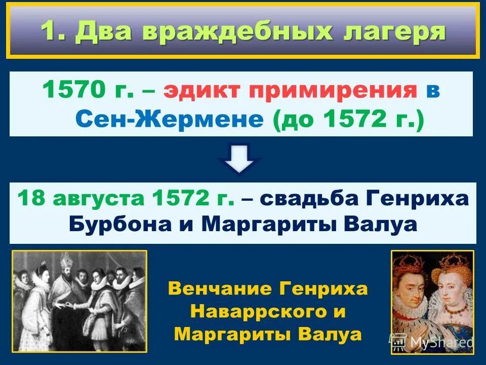 Два враждебных лагеря. Две основные сюжетные линии капитанской дочки. Международные отношения 16-17 в. Два враждебных лагеря. Враждебный лагерь.