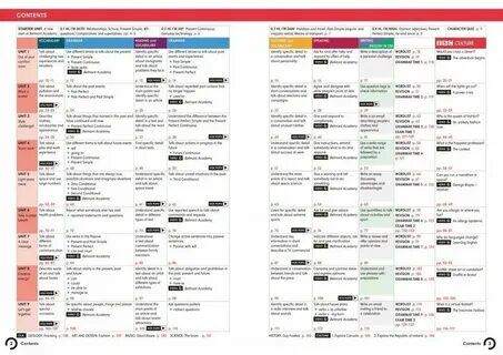 Wider world 1 wordwall