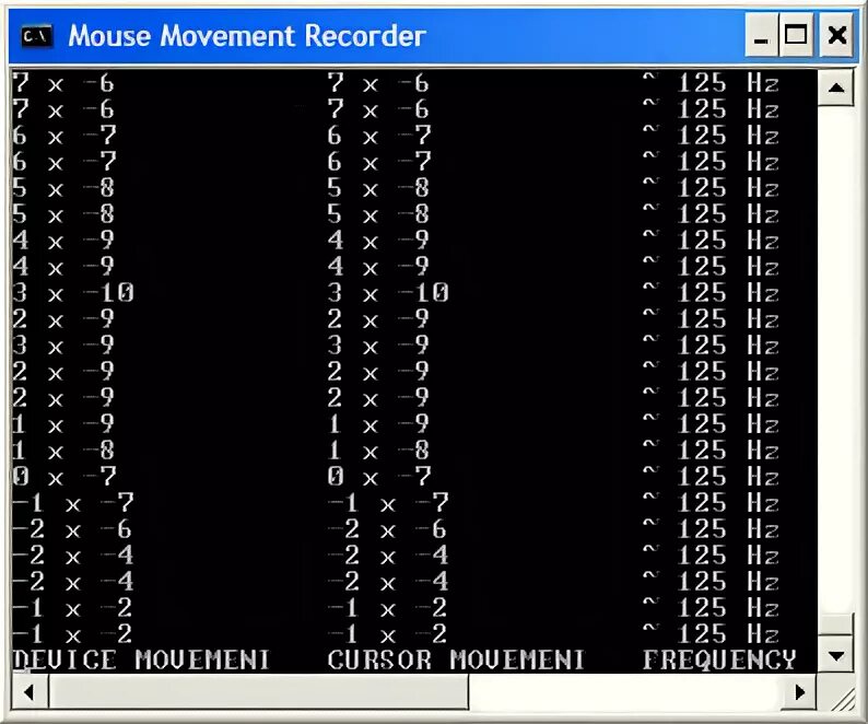 Акселерация мыши кс. Mouse Fix. Mouse 1.6 Fix CS. Mouse Acceleration Fix. Mouse Wireless delay Table.