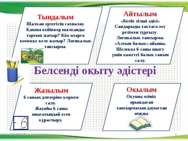 Стиль түрлері. Бастауыш. Бес дағды. Оқылым тапсырмасы картина. Білім беру.