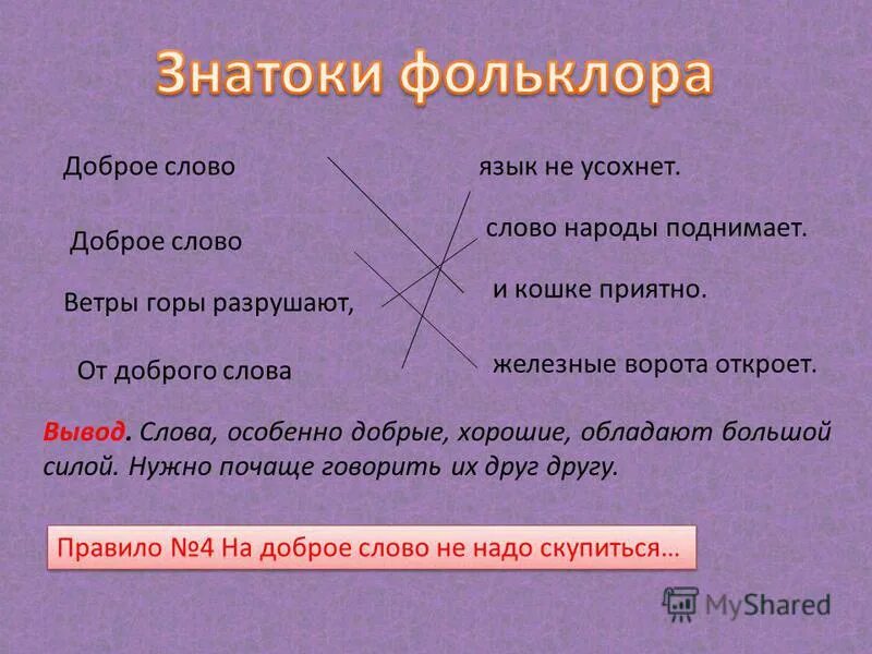 Добрые слова. От доброго слова язык не усохнет значение. Ветер горы разрушает слово народы поднимает. Пословица ветер горы разрушает, а слово - народы поднимает. Ветры горы разрушают значение