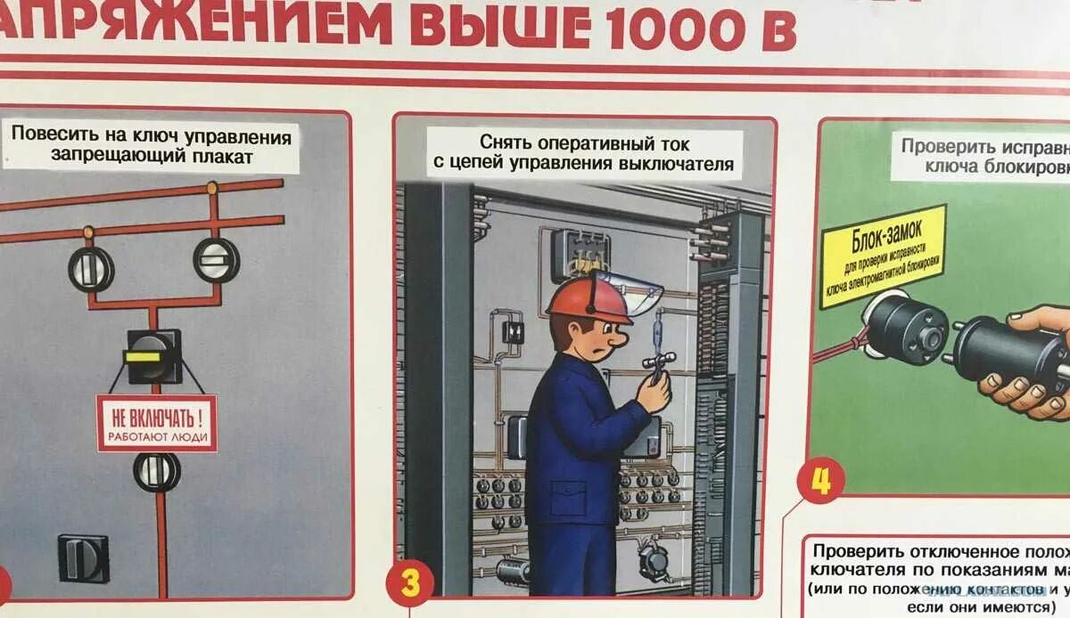 Техника безопасности в электроустановках. ТБ при ремонте электрооборудования. Охрана труда и электробезопасность в электроустановках. Плакат по электробезопасности. Тесты электробезопасности непромышленных потребителей