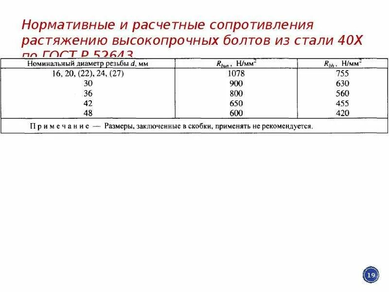 Сопротивление растяжения. Расчетное сопротивление болтов растяжению. Расчетное сопротивление растяжению высокопрочного болта. Расчетное сопротивление болта на срез. Сталь 40х Расчетное сопротивление.