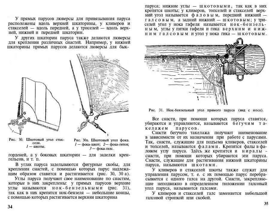 Снасть для подъема парусов