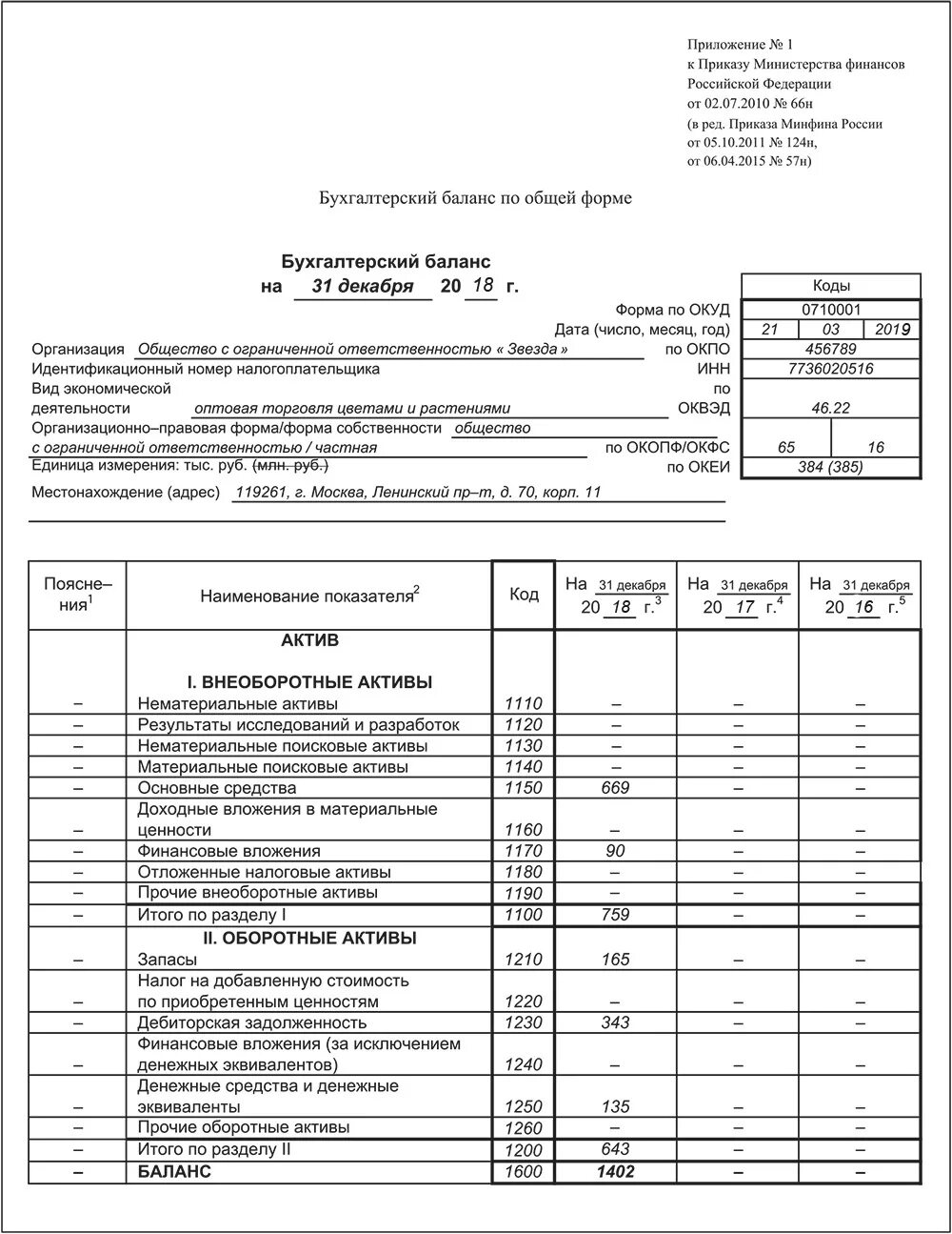 Отчет ооо 1. Бухгалтерский баланс пример заполненный. Бух баланс предприятия заполненный. Бухгалтерский баланс форма заполнения. Бух баланс предприятия пример заполненный.