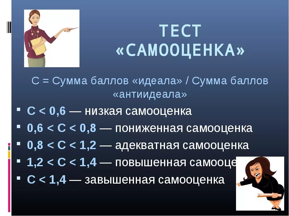 Тест опросник определение уровня самооценки ковалев. Тест по самооценке. моя самооценка тест. тесты для поднятия самооценки. самооценка в баллах.