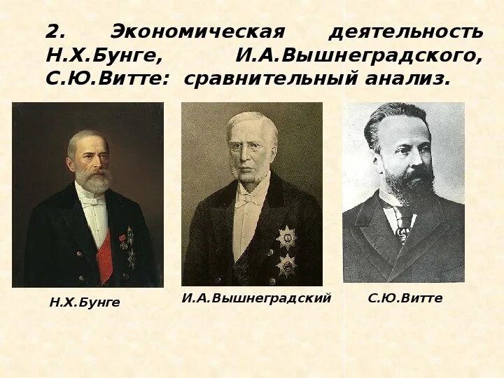 Бунге вышнеградский витте таблица. Деятельность бунге вышнеградского и витте. экономическая политика бунге вышнеградского витте таблица. н х бунге вышнеградский витте таблица.