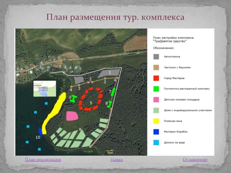 Экскурсионный план. План экскурсии. План экскурсии по школе. Туристический комплекс план.