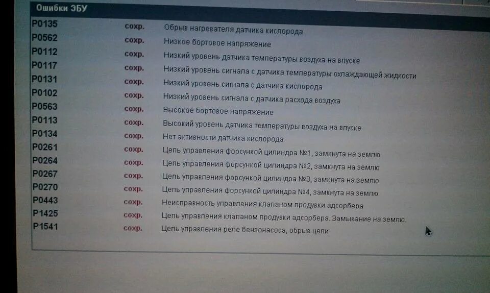 Номер ошибки 9. Таблица ошибок ВАЗ Приора 16 клапанов. Коды ошибок Приора 16 клапанов. Приора ошибка 7 на панели приборов 16 клапанов. Коды ошибок Приора 2 16 клапанов на панели приборов и расшифровка.