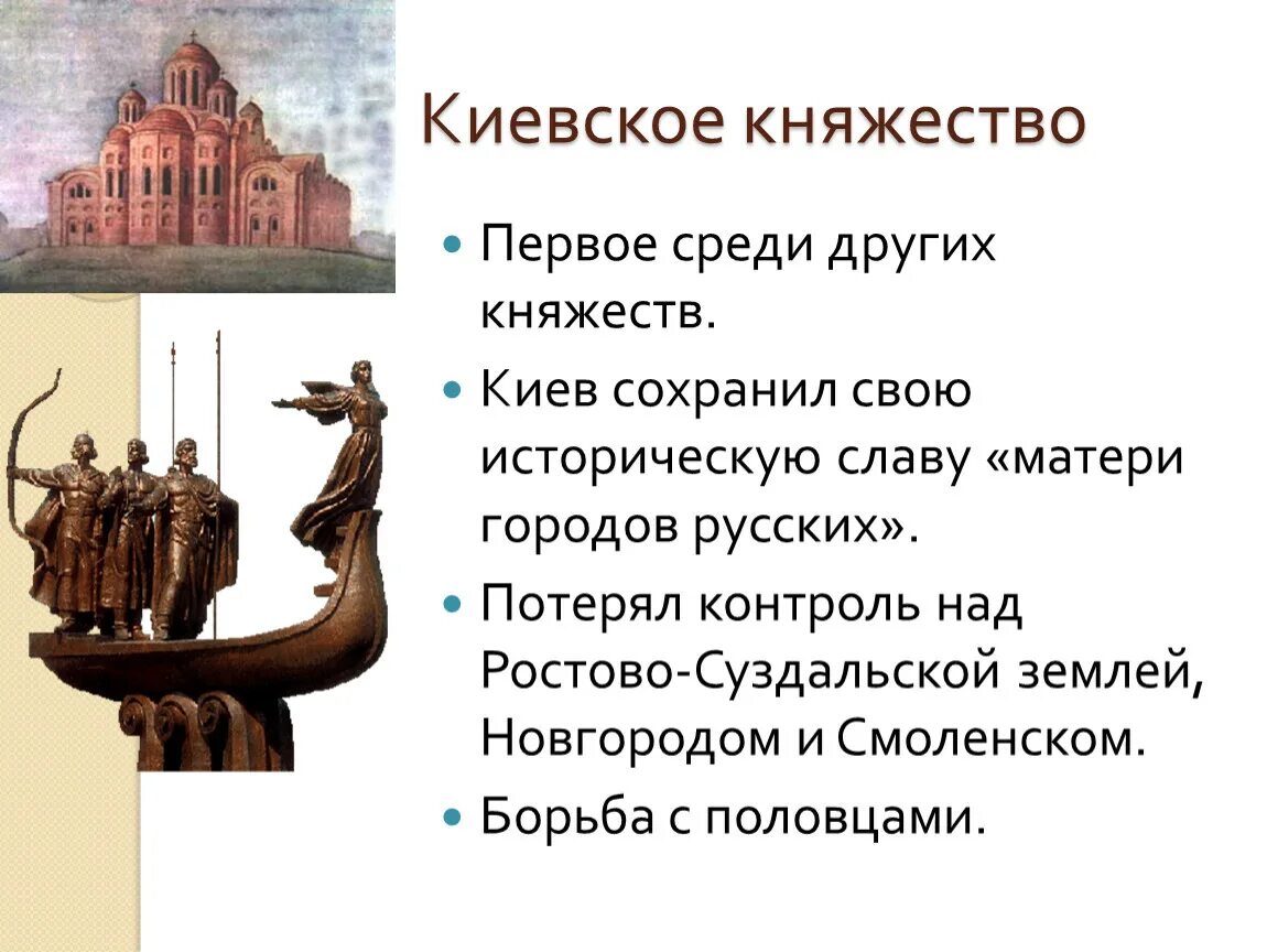 Местоположение киевского княжества