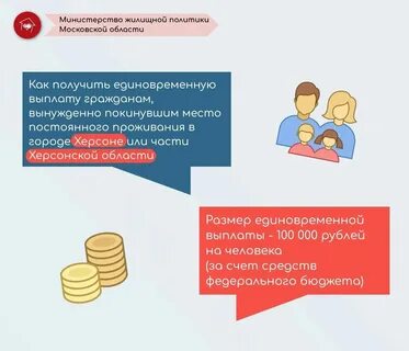 Как получить компенсацию гражданам