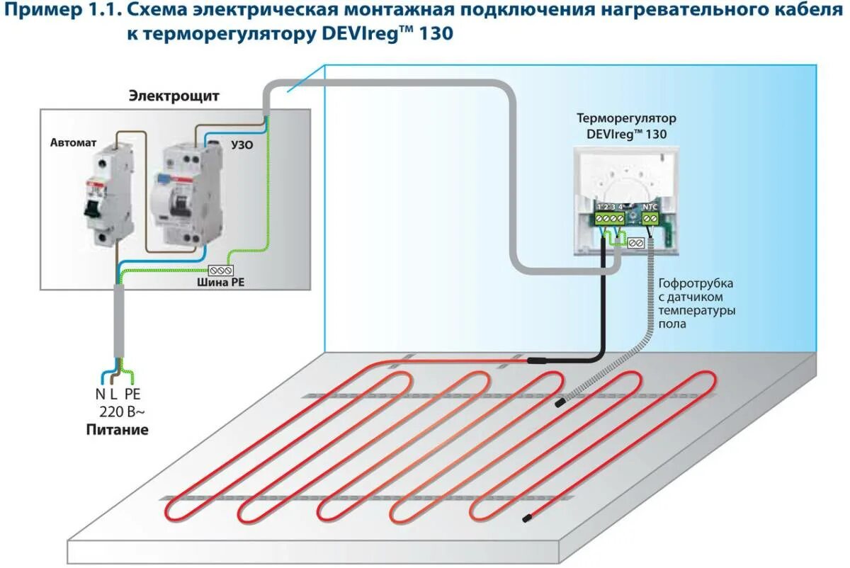 Можно соединять теплый пол. Схема монтажа теплого пола электрического на терморегулятор. Схема подключения электрического теплого пола к терморегулятору. Схема соединения теплого пола электрического. Схема подключения электрического пола.