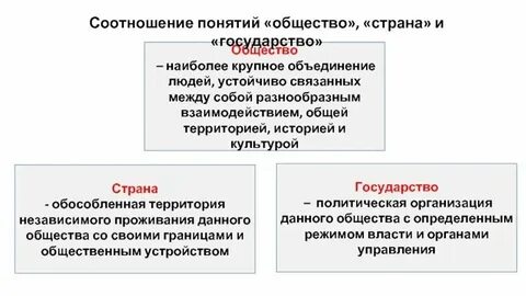 Определение и содержание понятия личности