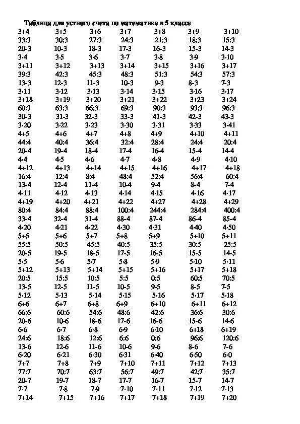 Таблицы устный счет 5 класс математика. Устный счет для 5 класса по математике на карточках. Примеры для устного счета 5 класс. Устный счет 5 класс математика тренажер.