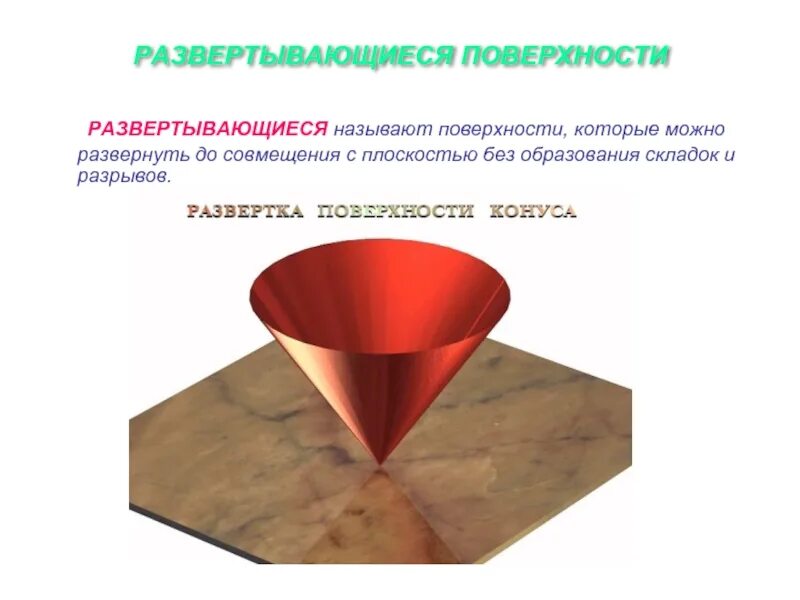 Линейчатые поверхности. Развертывающиеся поверхности. линейчатые развертывающиеся поверхности. поверхность это в геометрии. геометрические поверхности.