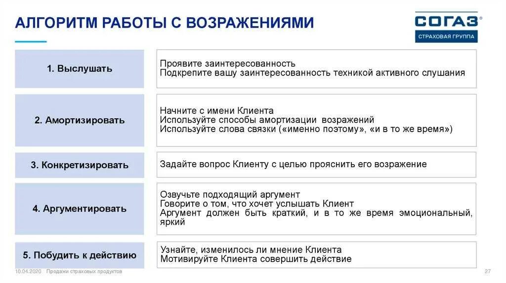 Работа скриптам продаж