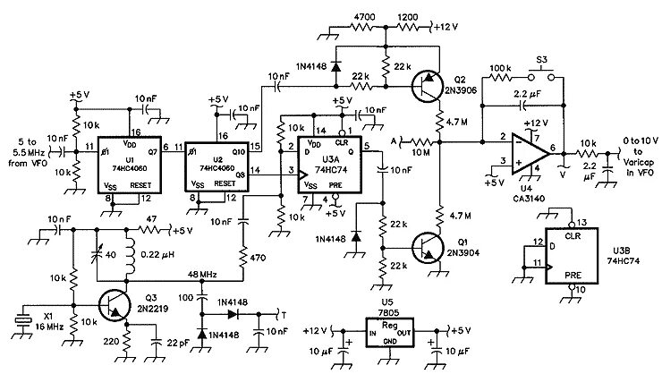 стабилизация частоты генераторов