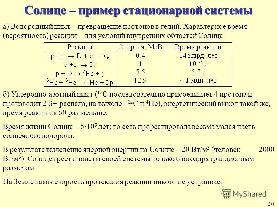 Типичное время реакции. Скорость реакции человека. Понятие реакция водителя. Нормальная скорость реакции. Водородный цикл солнца.
