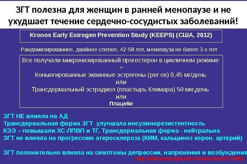 Гормонотерапия препараты. Препараты гормонозаместительной терапии. Заместительная гормональная терапия. Заместительная гормональная терапия при менопаузе. Гормональной терапии ЗГТ.