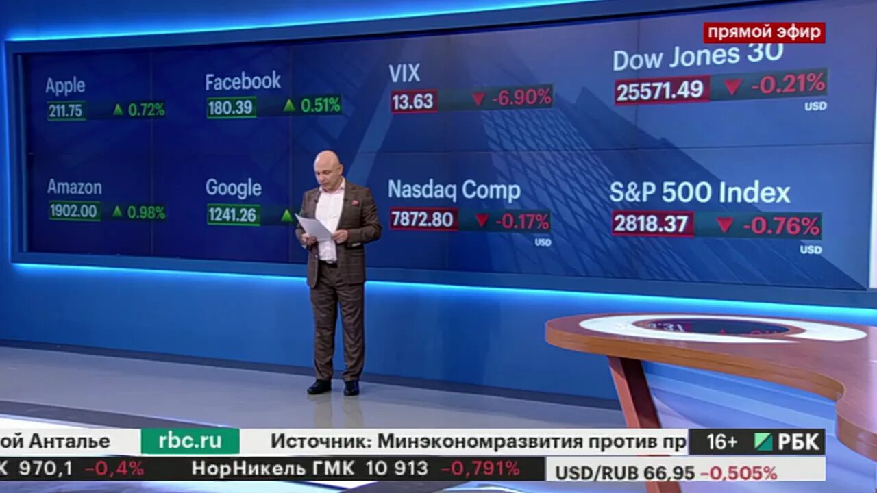 Телеканалы Турции. Телевизионные каналы Турции. Канал 7 Турция прямой эфир. Прямая трансляция турецкий канал