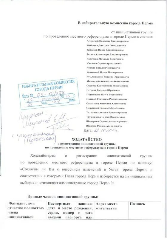 Ходатайство о проведении референдума. Ходатайство инициативной группы по проведению местного референдума. Заявление от инициативной группы. Ходатайство в избирательную комиссию. Участник инициативной группы