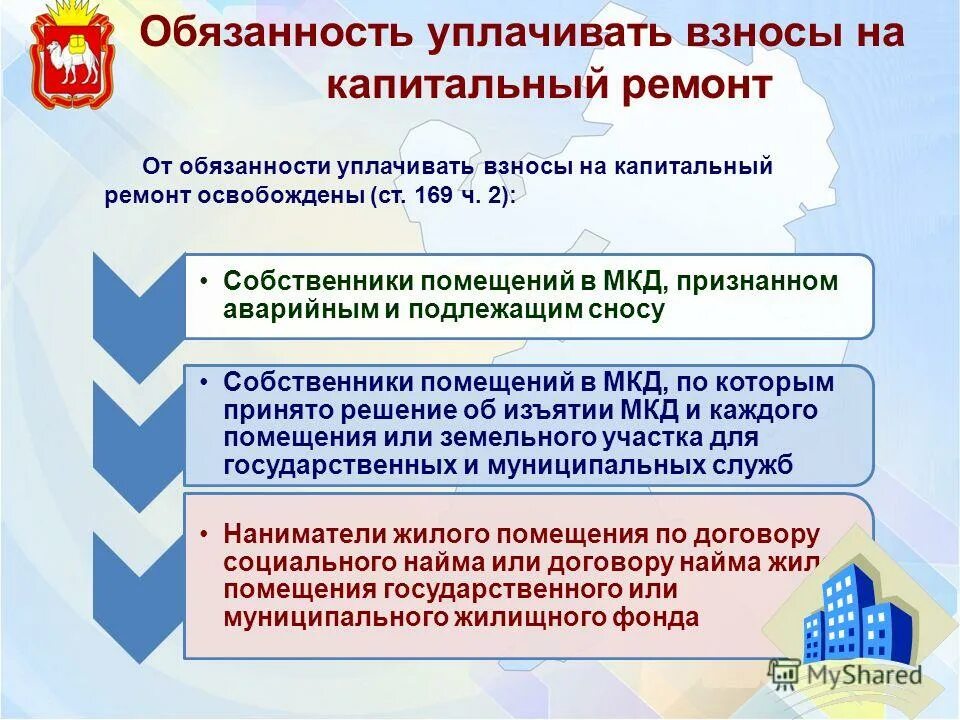 компенсация расходов на капитальный ремонт. квитанция на оплату капитального ремонта. уплата взносов на капитальный ремонт многоквартирного дома. взносы за капремонт. компенсация взносов на капремонт.