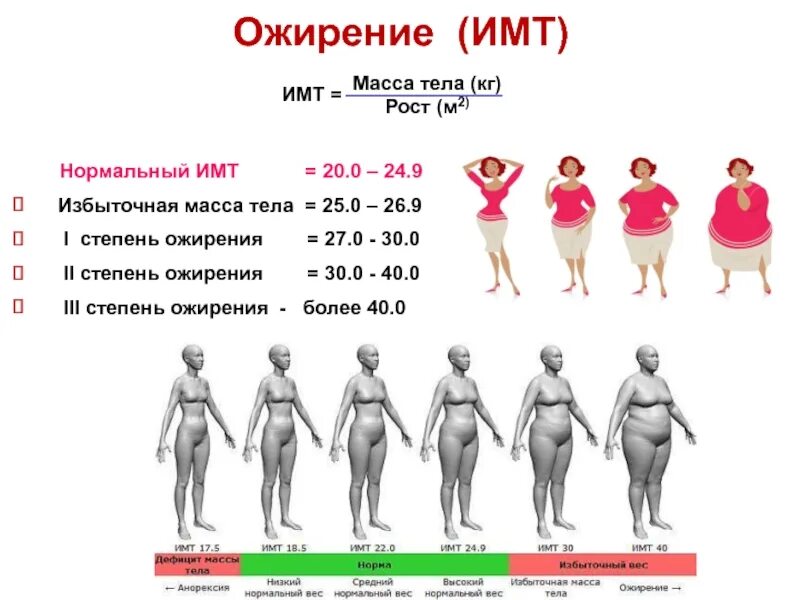 Как определить женщину