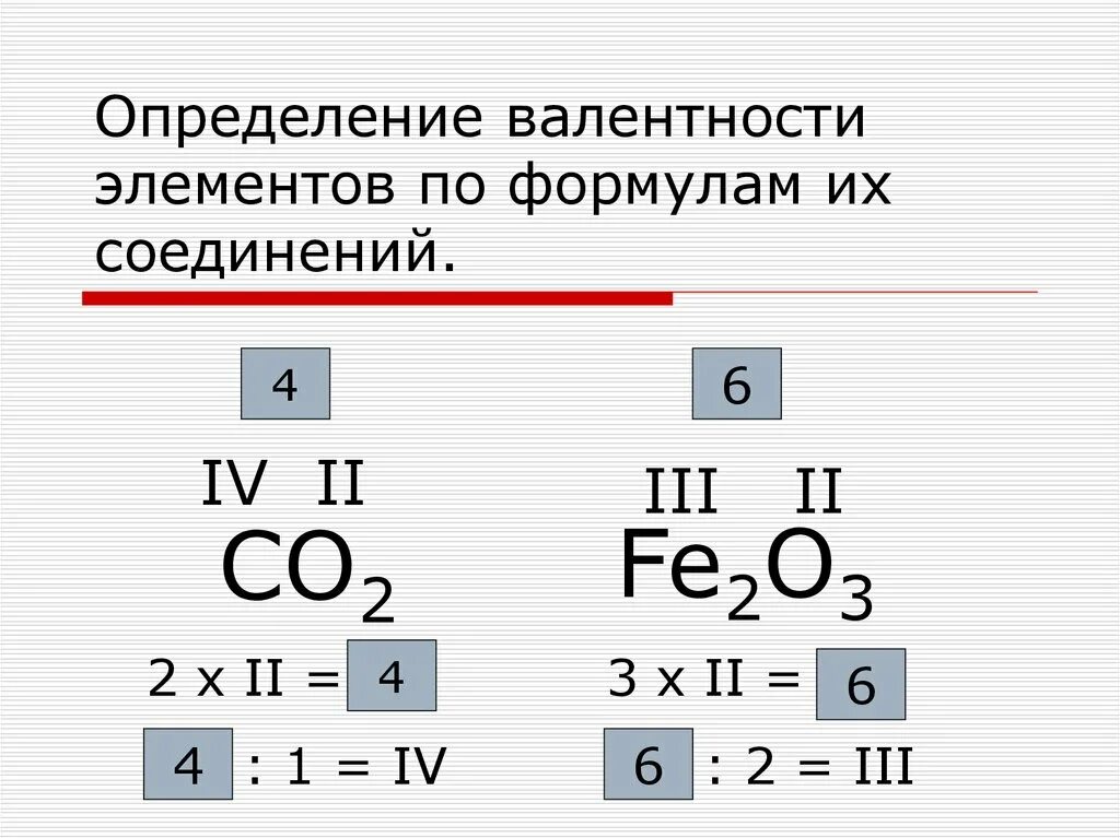 Определите валентность элементов соединения с водородом. Как определить валентность химических соединений. как найти валентность по формуле вещества. как определить валентность химических элементов в соединениях. как найти валентность химического элемента в соединении.