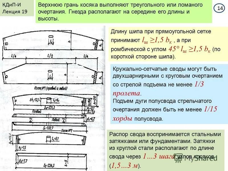 Свод гостов. Длина свода. Высота свода выработки. Кружально-сетчатые своды Цольбау. Кружально сетчатые своды из дерева.