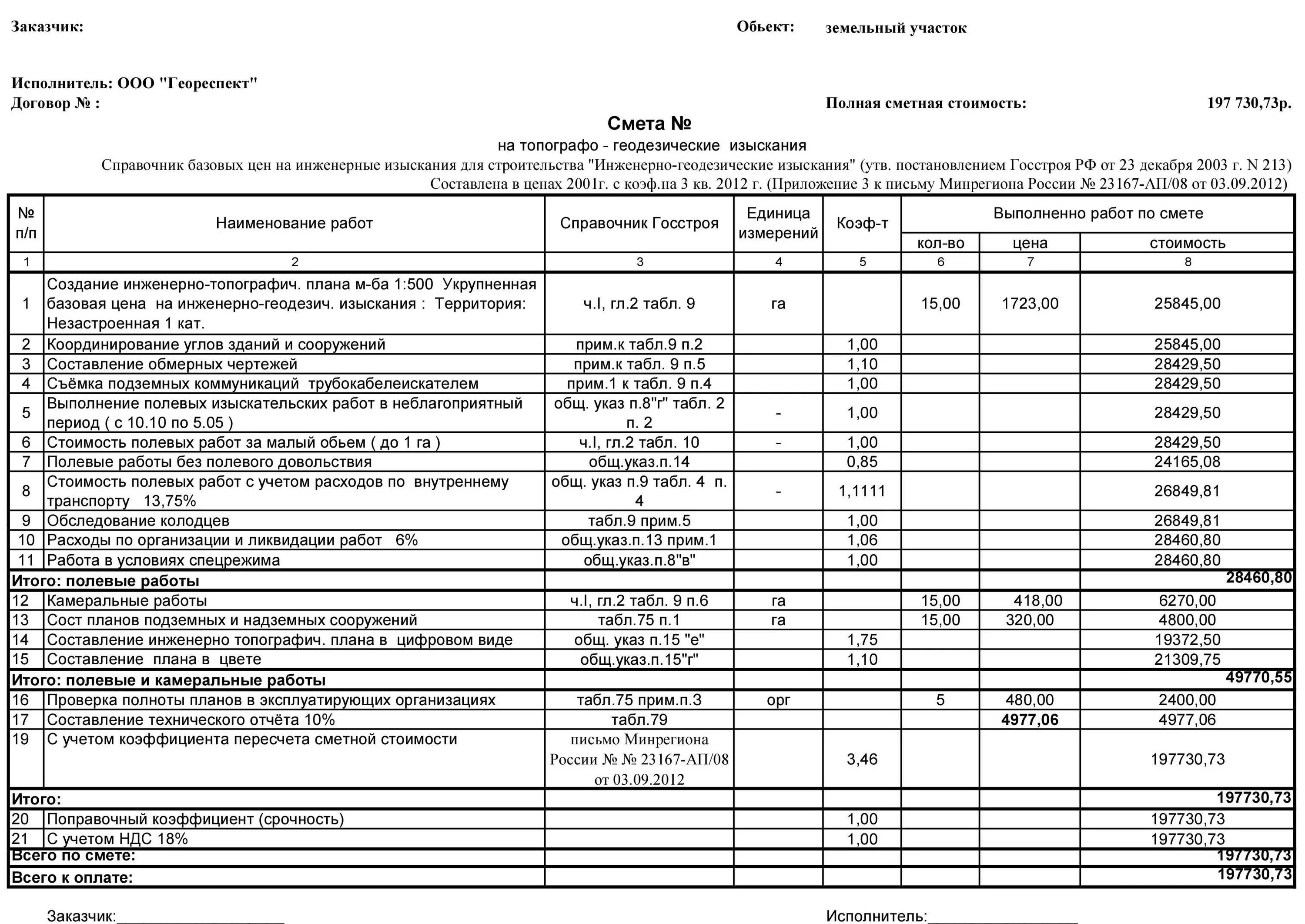 Проектная смета образец. Смета на инженерно-геодезические изыскания. Смета на геодезические изыскания пример. Смета на геологические изыскания пример. Смета для инженерно геодезических изысканий.