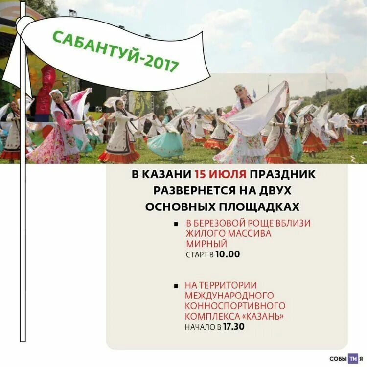 Какого числа сабантуй. Карта Сабантуй. Сообщение о Сабантуе. Сабантуй Казань схема. Сабантуй кратко.