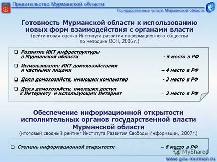 Оплата ежедневно мурманск