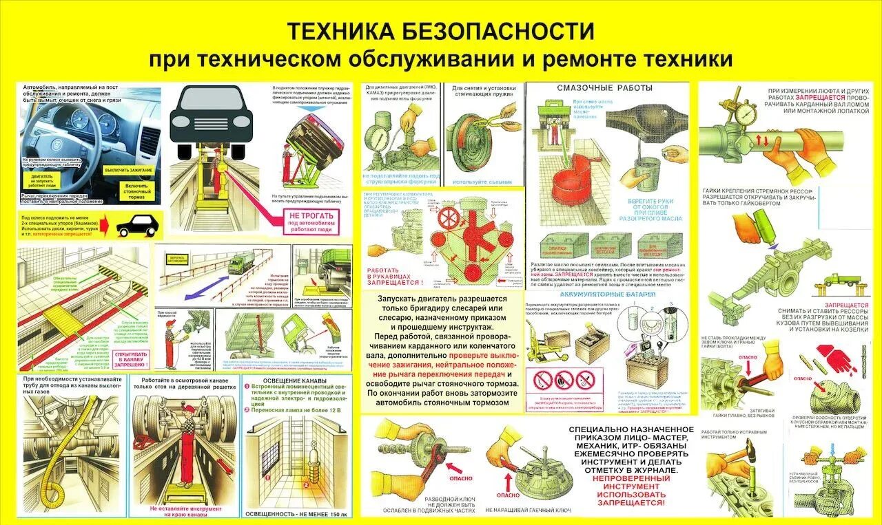 Технической безопасности при ремонте автомобиля. Техника безопасности при техническом обслуживании и ремонте. Правила техники безопасности при техническом обслуживании. Требования безопасности при ремонте автомобиля. Техника безопасности при ремонте и охране труда.